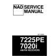 NAD 7020I Manual de Servicio